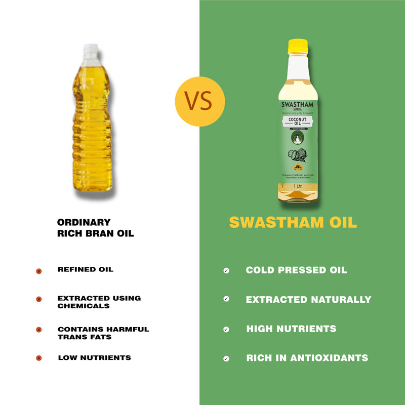 Coconut Oil - 500ml