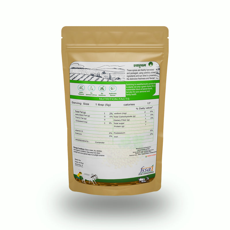 Coriander