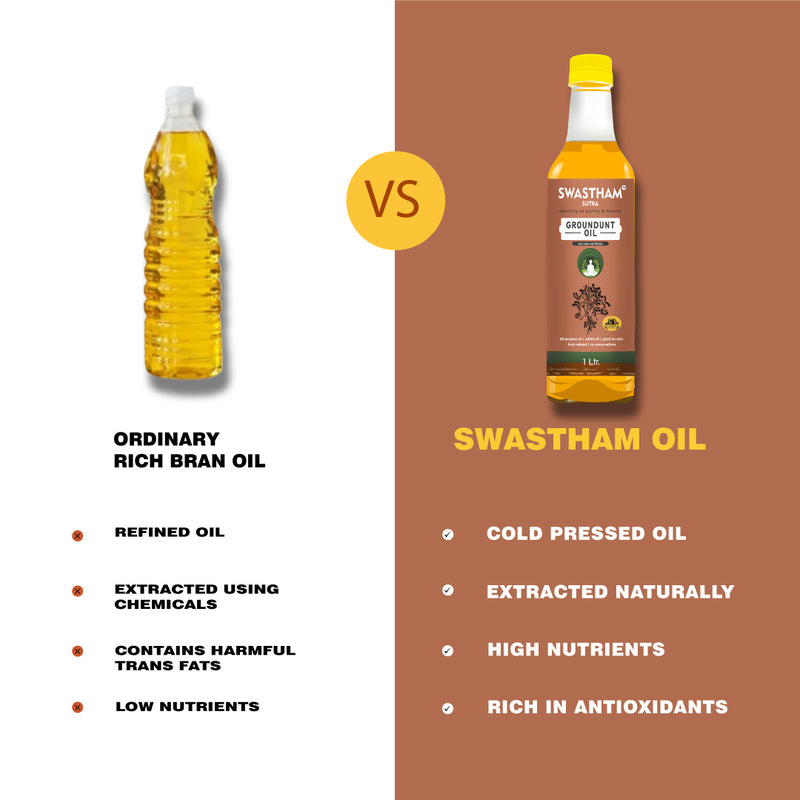 Groundnut Oil - 1L